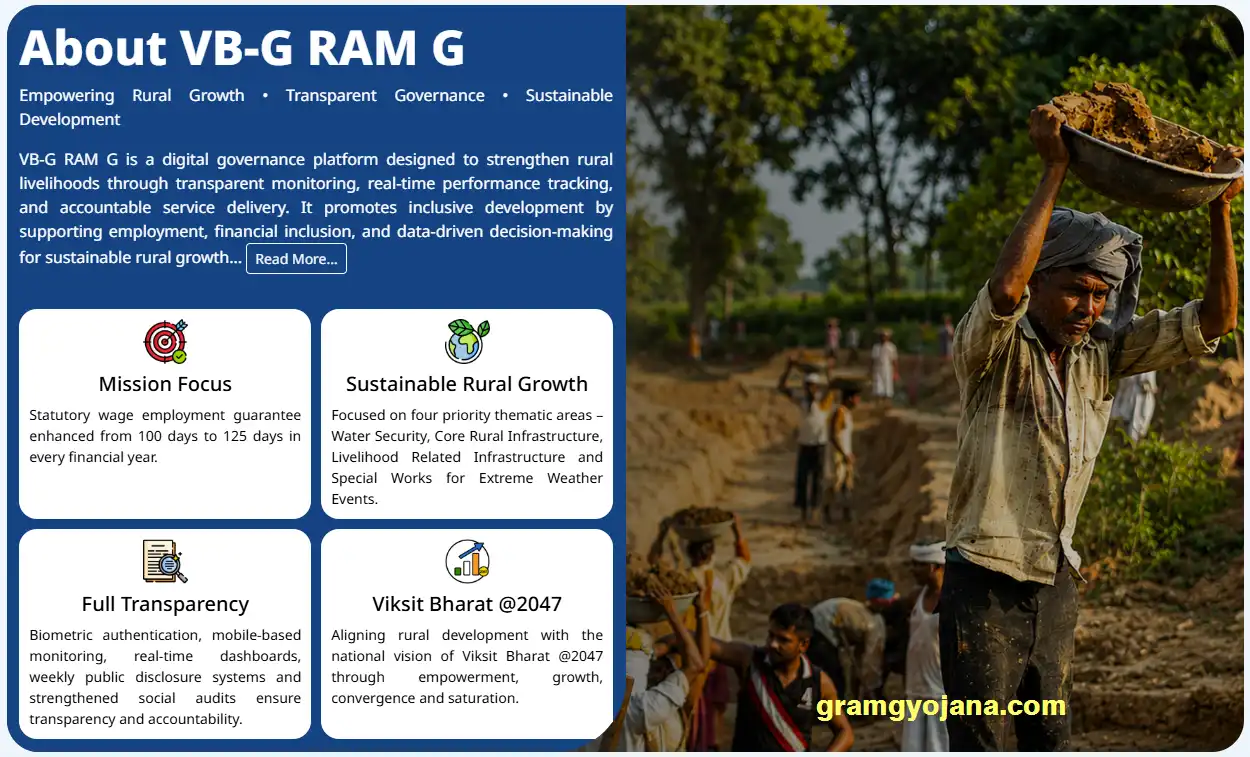 About GramG Yojana Team